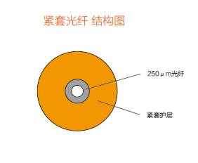 milan体育